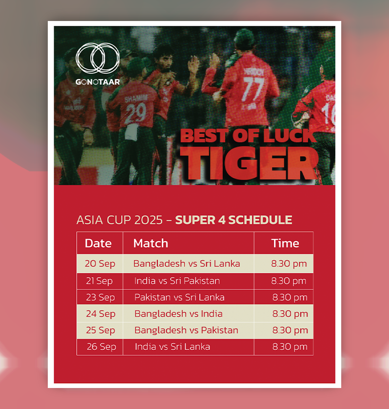 gonotaar-website-projects-smp2